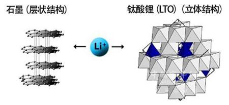 北京人口众多的图片_世界城市人口排名(2)