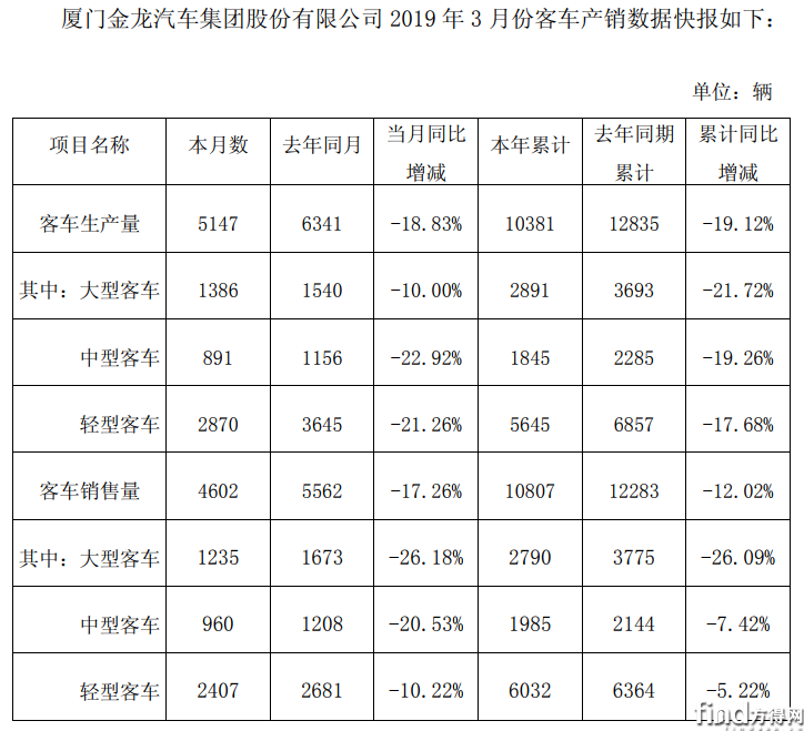 金龙 (1)