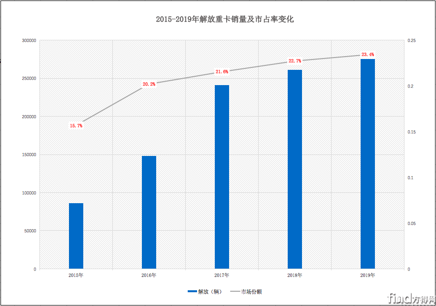 屏幕快照 2020-05-02 上午9