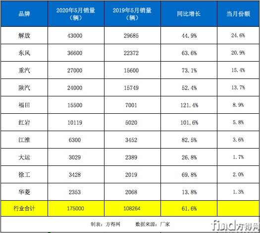 微信图片_20200602104530