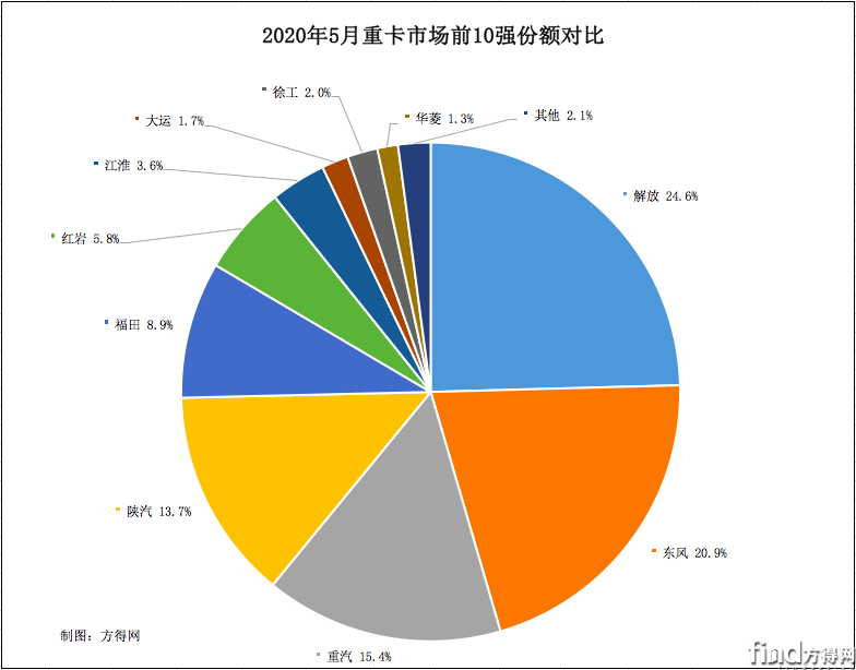 微信图片_20200602104537