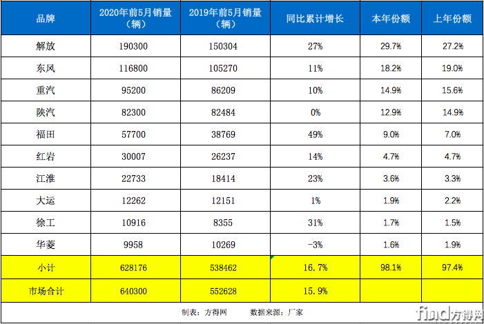 微信图片_20200602104540