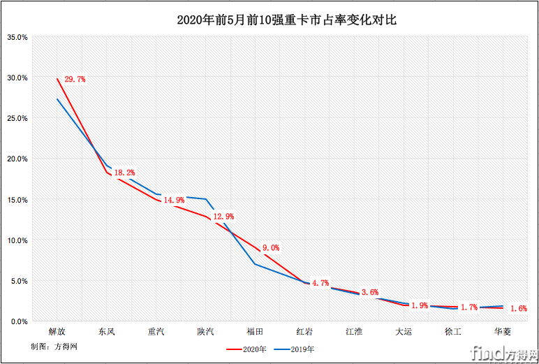 微信图片_20200602104547