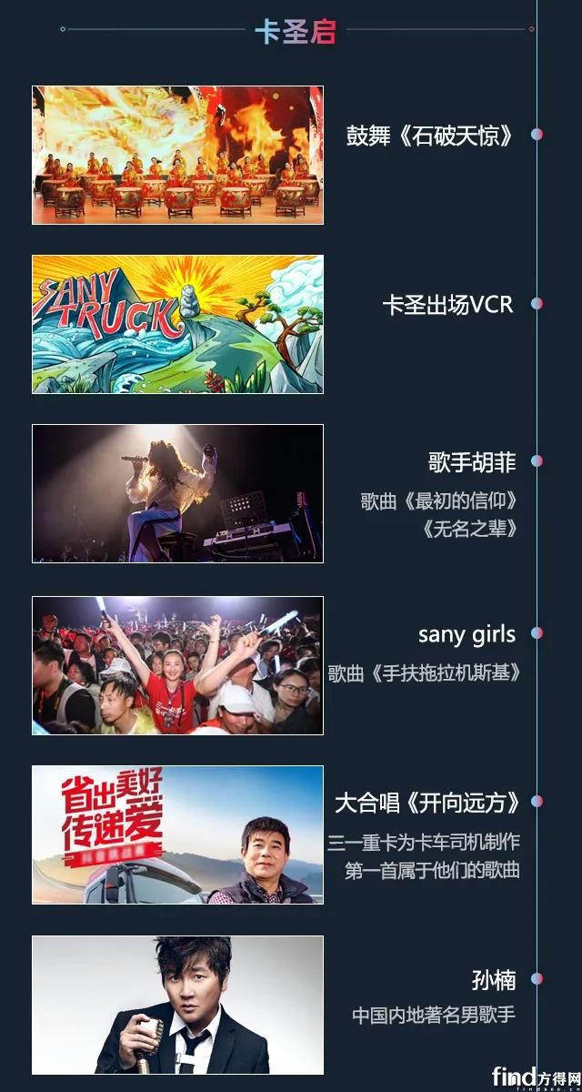 三一卡车音乐节最全剧透 (6)