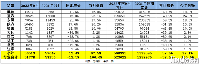 QQ截图20221012124440