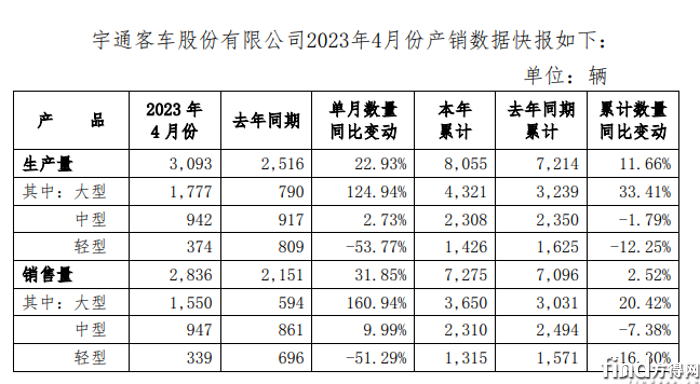 QQ截图20230505133803