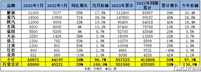 QQ截图20230804122613