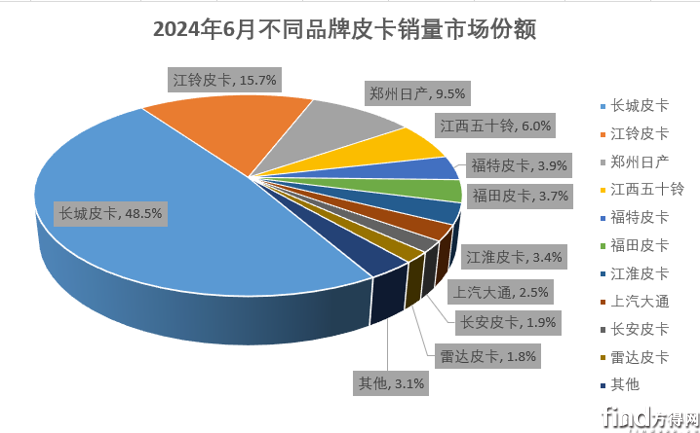 图片7