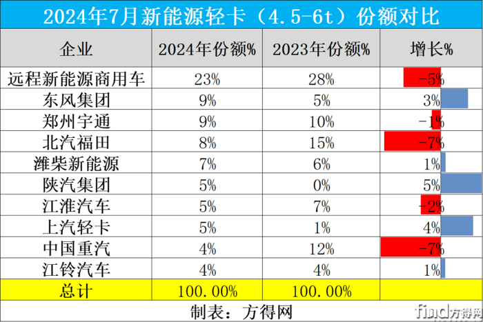 图片13