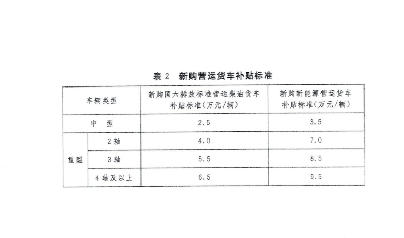 荆州2