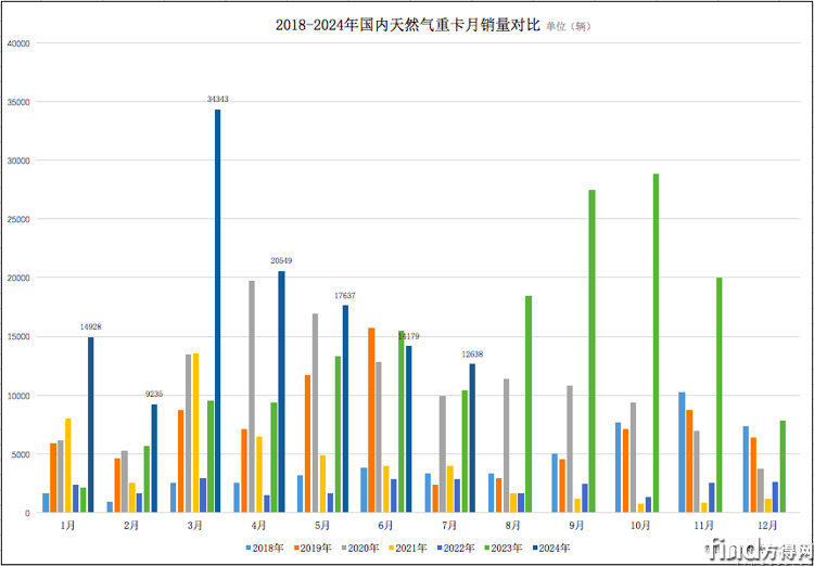 屏幕快照 2024-08-28 下午9