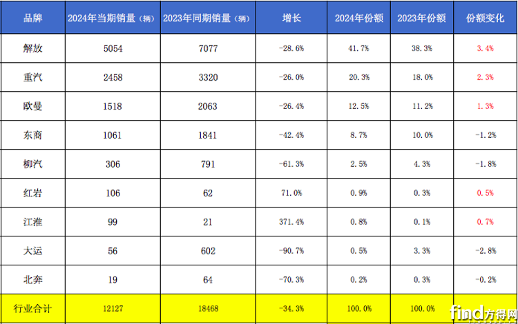 屏幕快照 2024-09-25 上午9