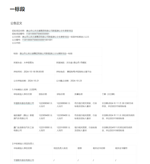 超11.6亿新能源公交大单 中标候选人公告发布！