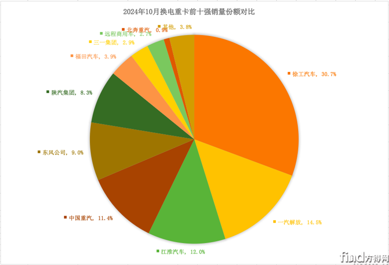 屏幕快照 2024-11-13 下午1