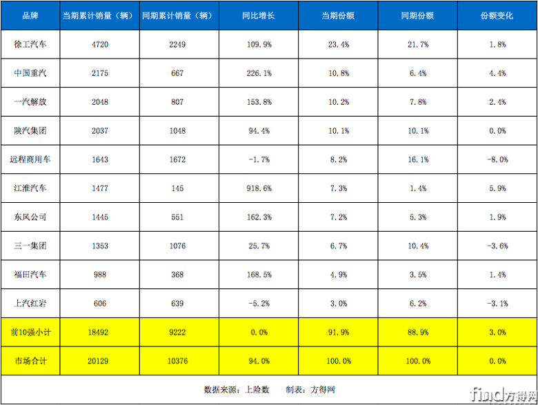 屏幕快照 2024-11-13 下午1