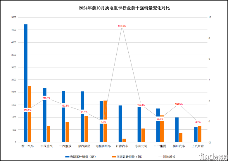 屏幕快照 2024-11-13 下午1