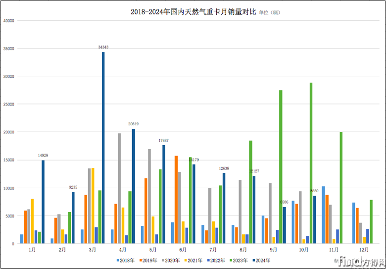 屏幕快照 2024-11-25 下午4