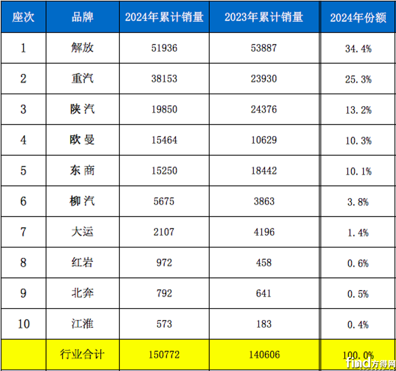 屏幕快照 2024-11-25 下午6