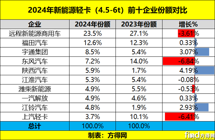 图片10