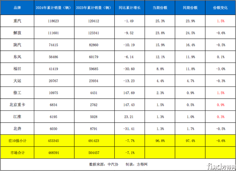 屏幕快照 2025-01-15 上午10