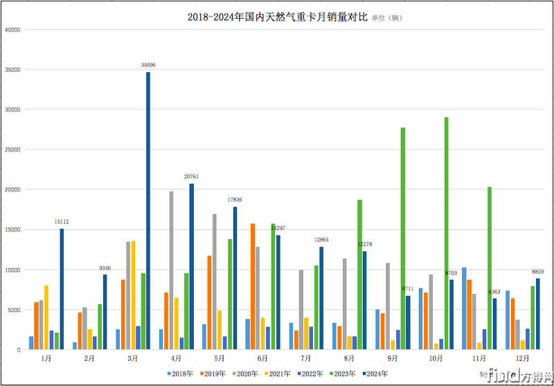 屏幕快照 2025-01-18 下午12