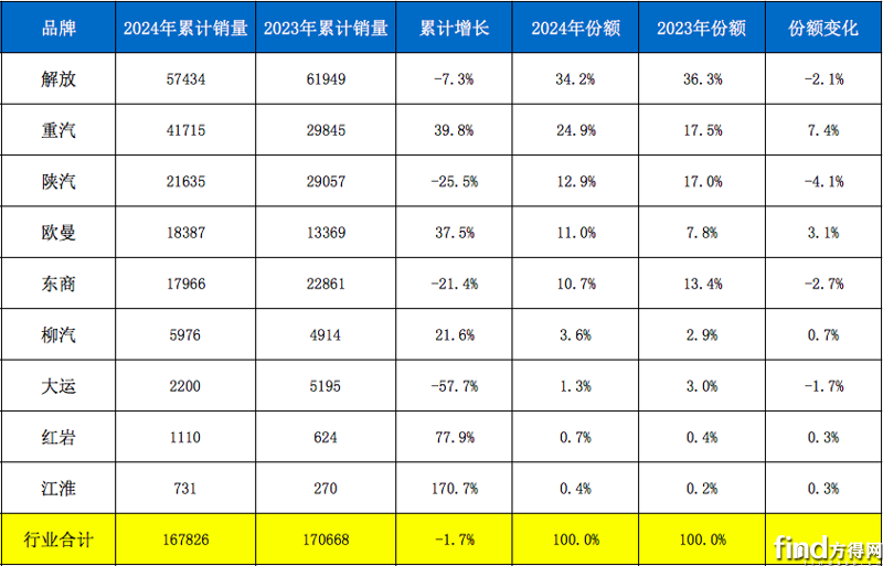 屏幕快照 2025-01-18 下午12