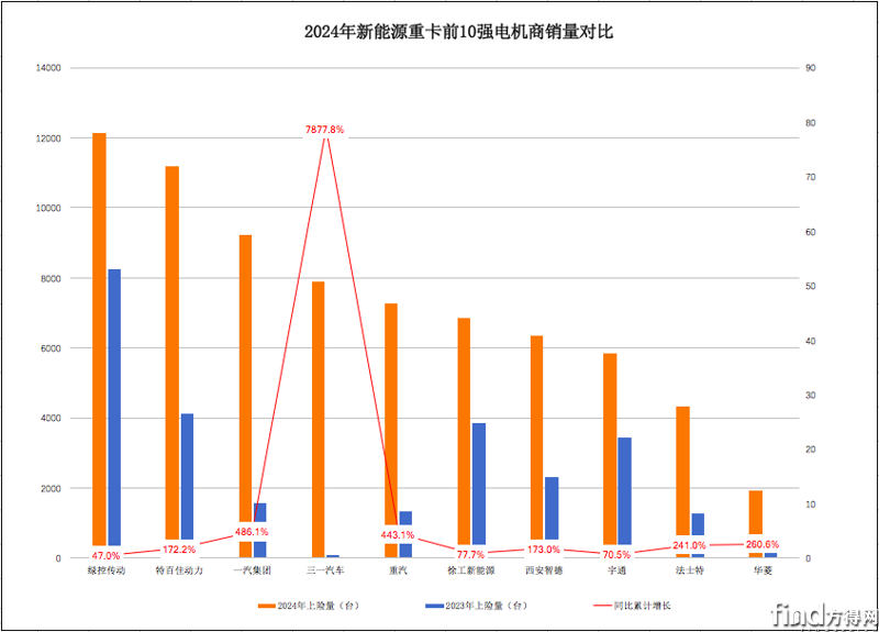 屏幕快照 2025-01-21 上午10