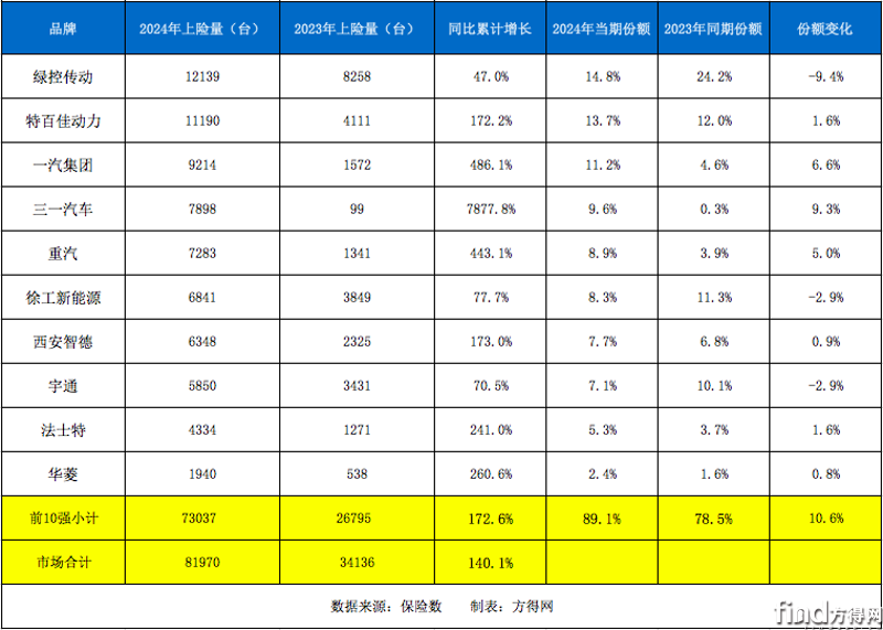 屏幕快照 2025-01-21 上午10