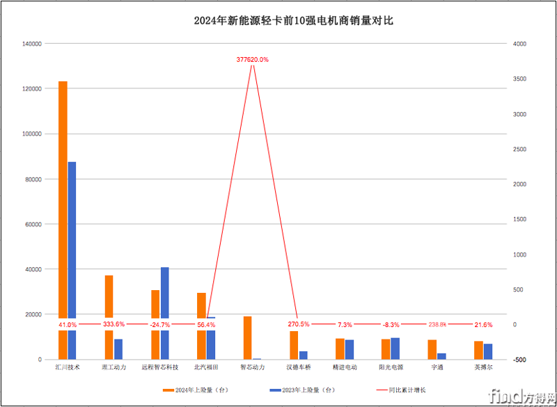 屏幕快照 2025-01-23 上午10