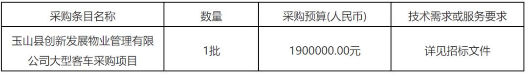 新一批新能源公交车招标来了！总金额6690万元