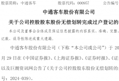 中国重汽正式成为中通客车第一大股东！